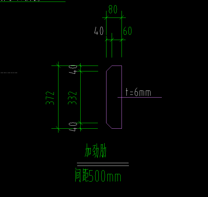 手算