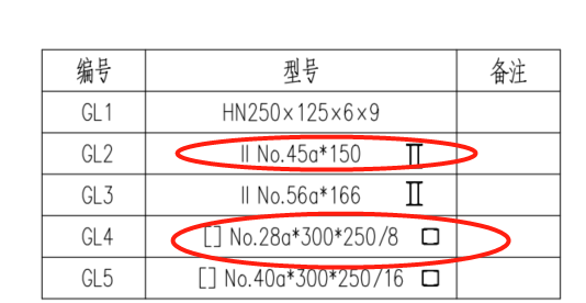 重量计算