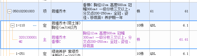 清单特征描述