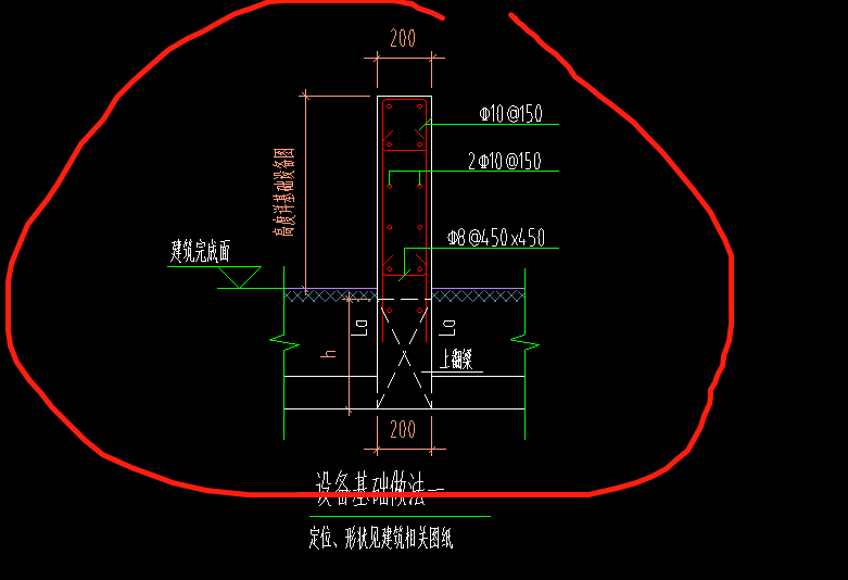 屋面设备基础