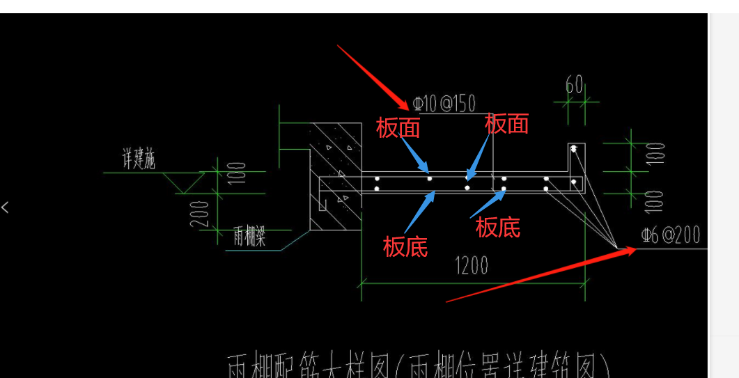 底筋