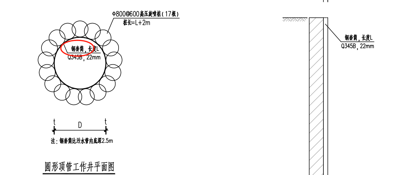 套筒