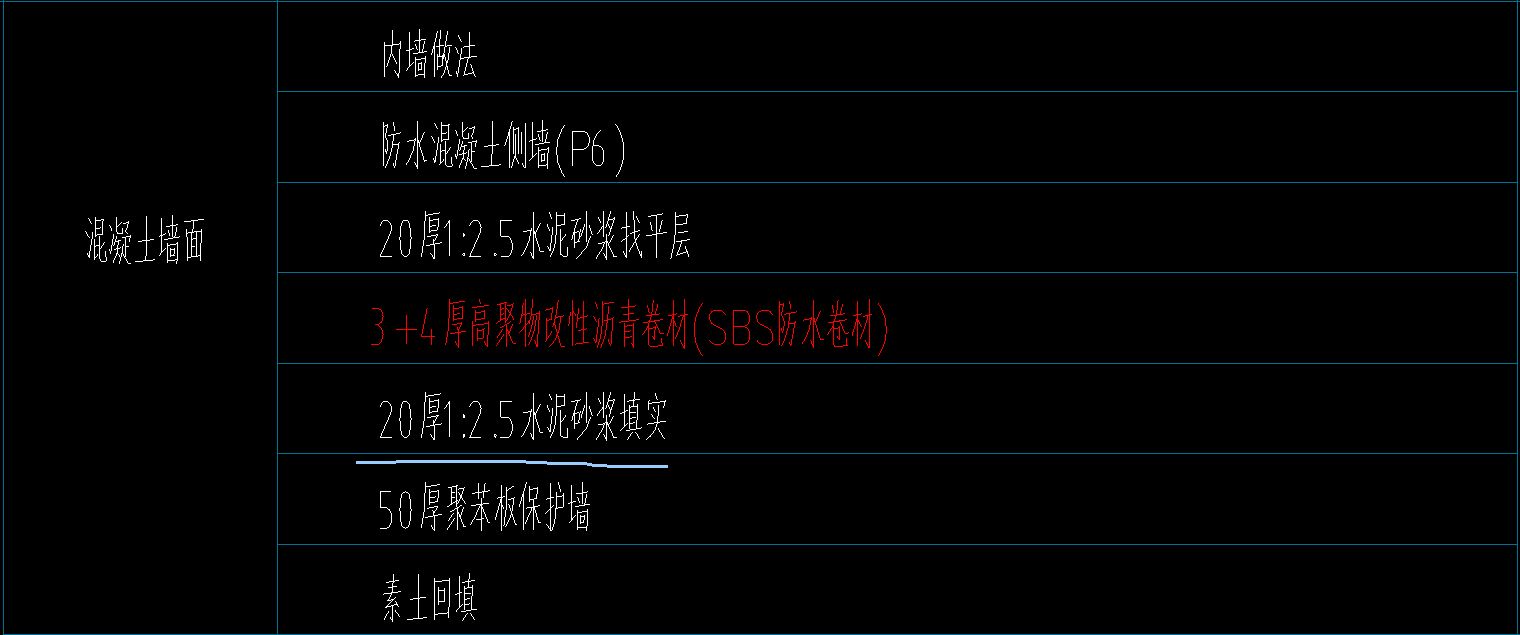 砂漿