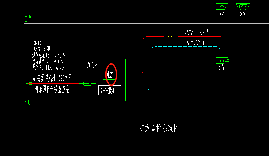 套哪个定额