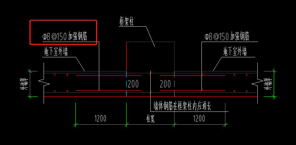 根数