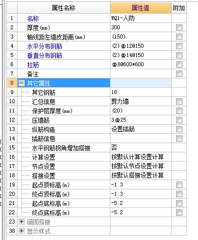 配筋