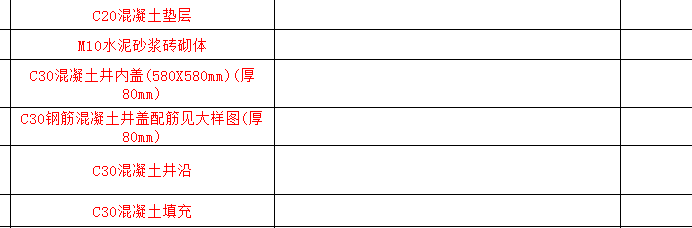 廣聯(lián)達(dá)服務(wù)新干線