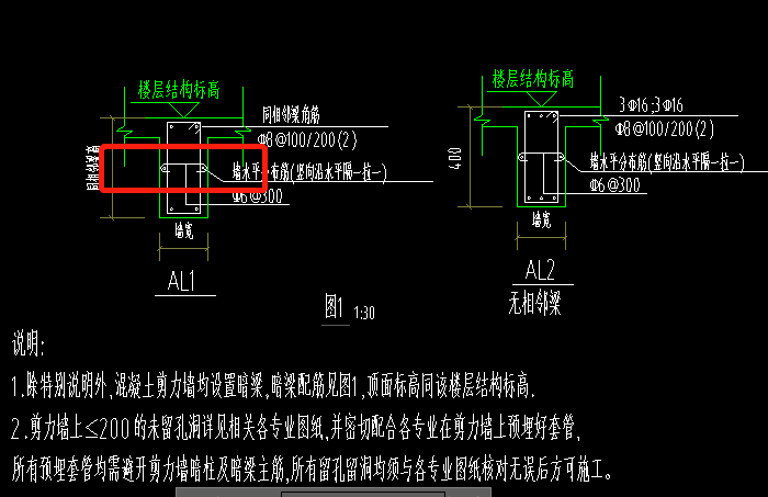 长度不一样