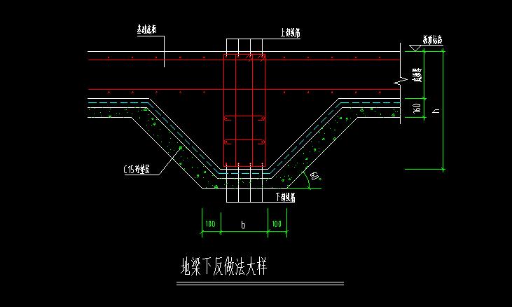 基础梁