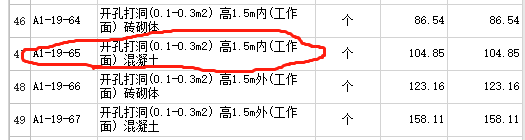 算量