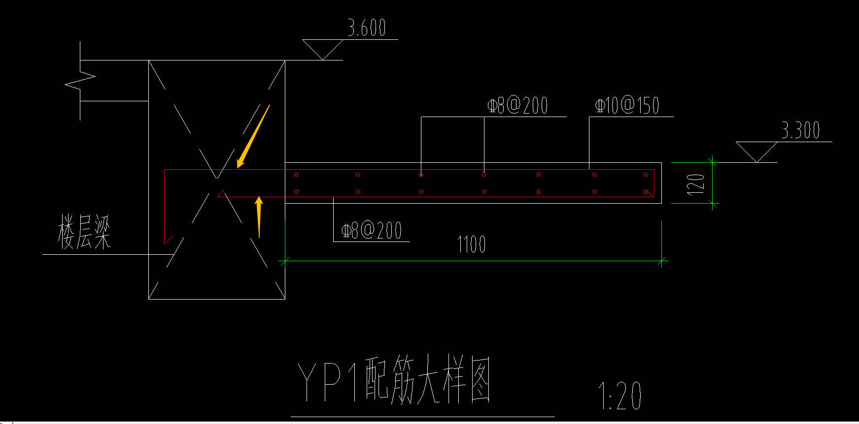 平直段