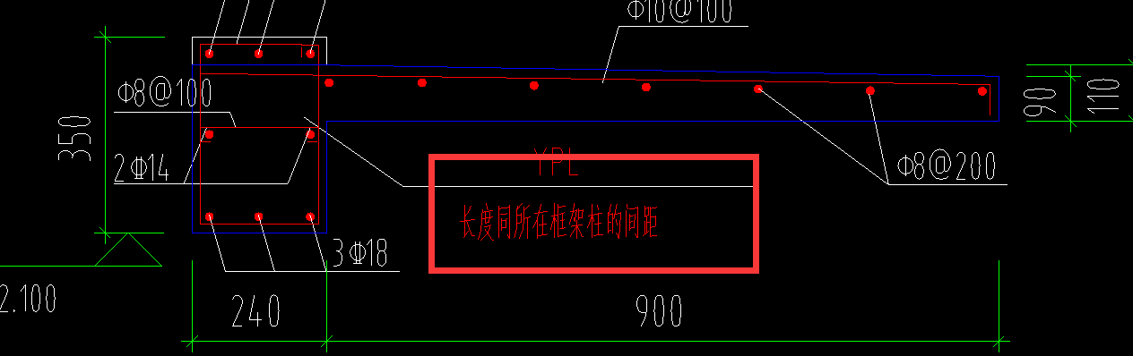 间距