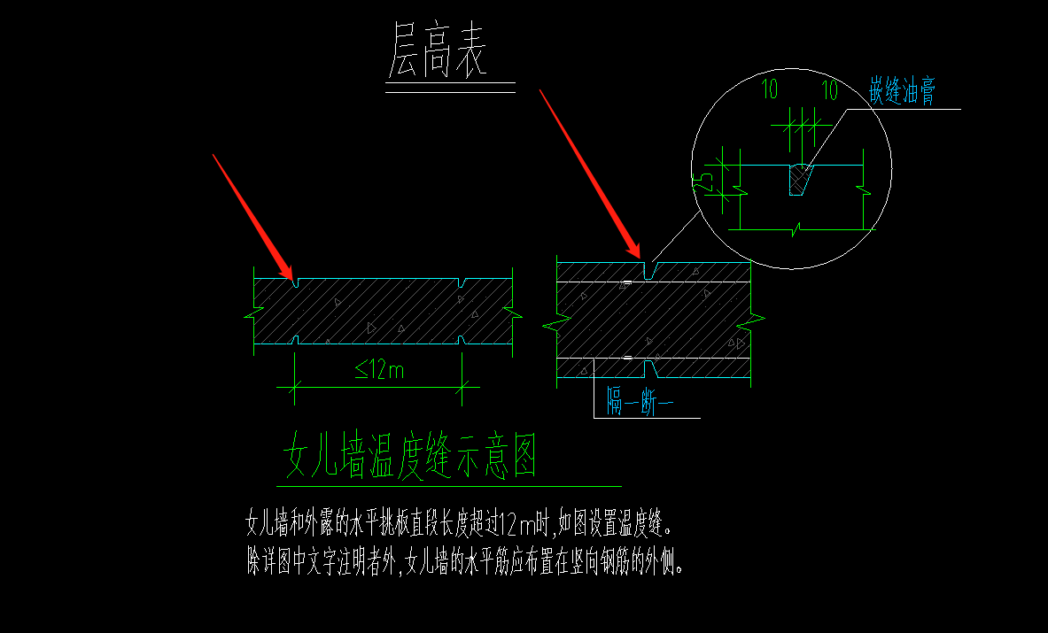 套清单
