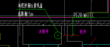 电井