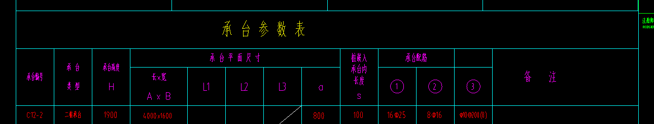 桩承台