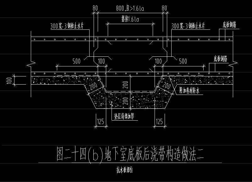 后浇带