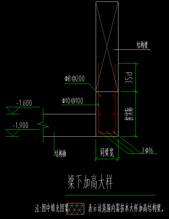 反梁怎么设置在线去解答