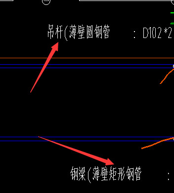 定额