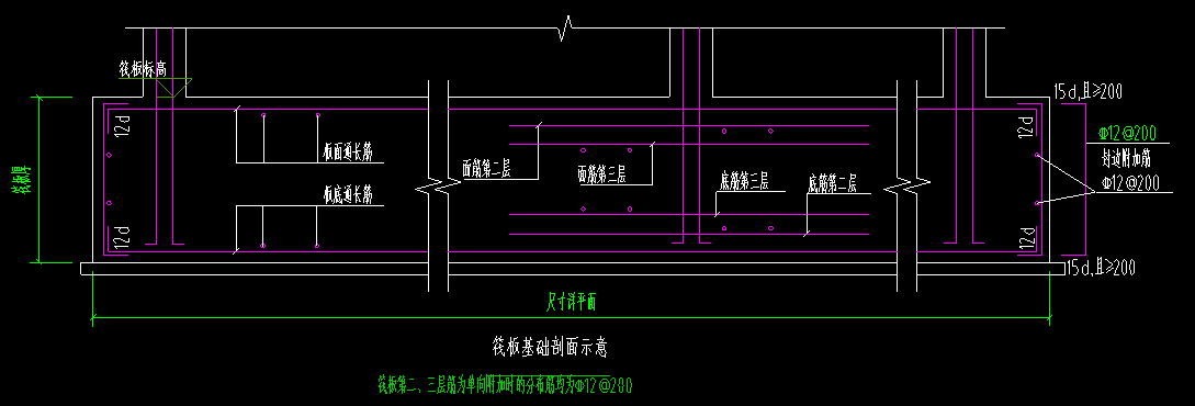 筏板