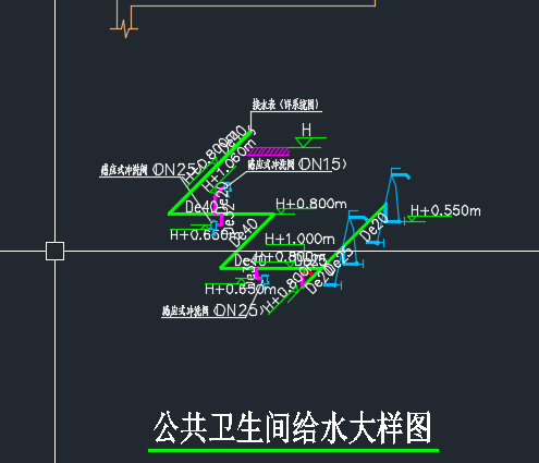 垂直高度