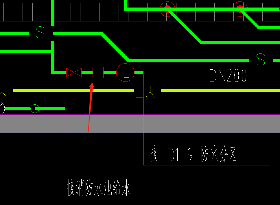图例