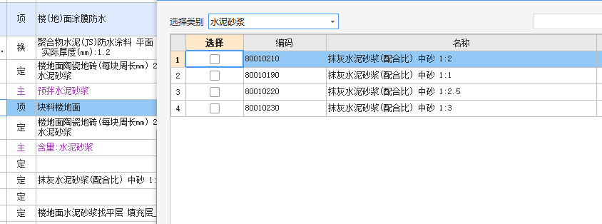 配合比