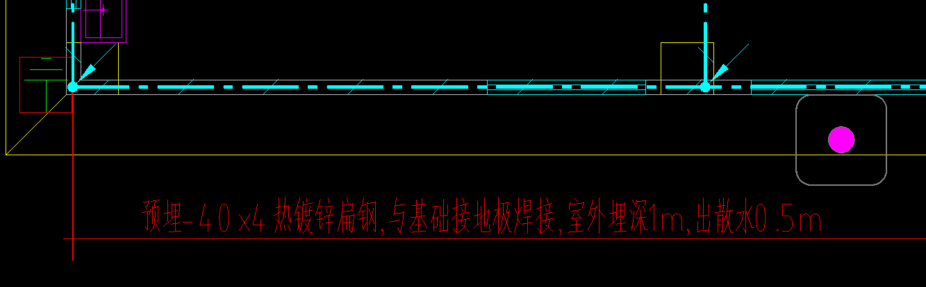 散水