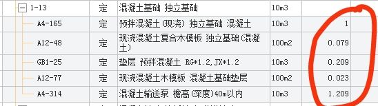 定額含量
