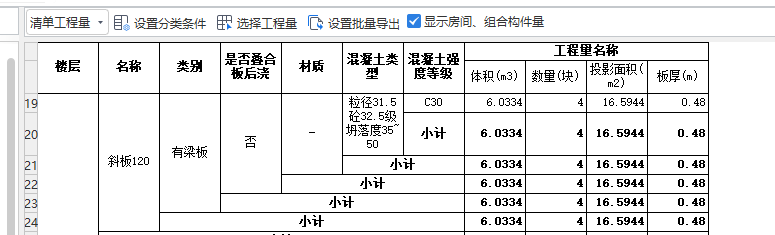 投影面