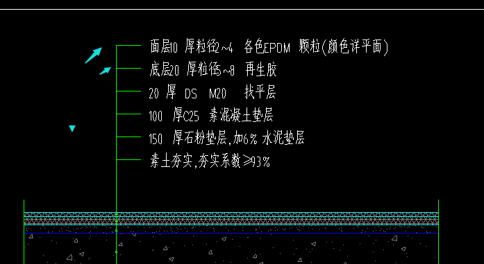 怎么套价