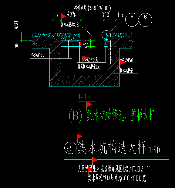 积水坑