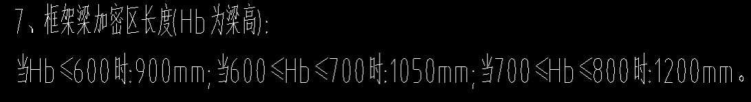 加密區(qū)