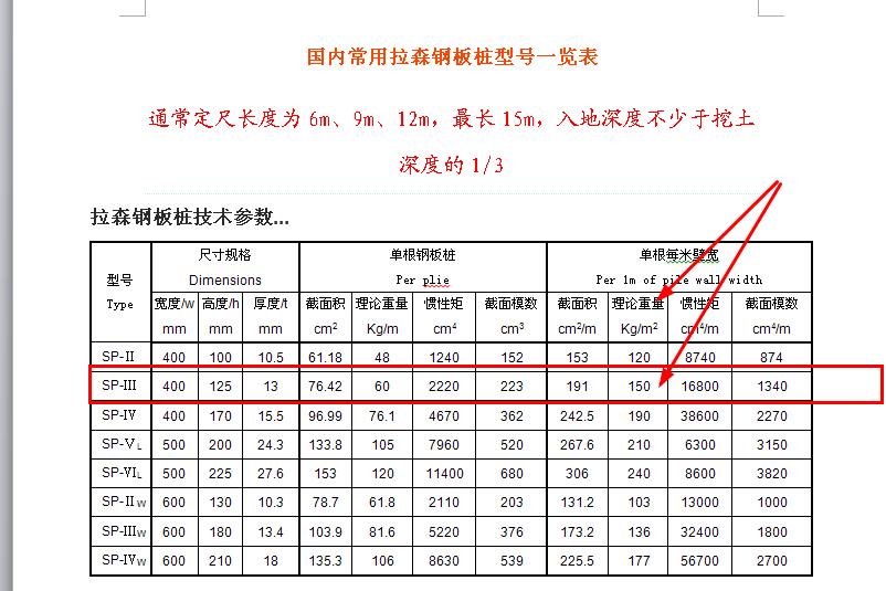 快速计算