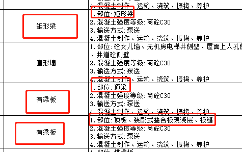 頂梁