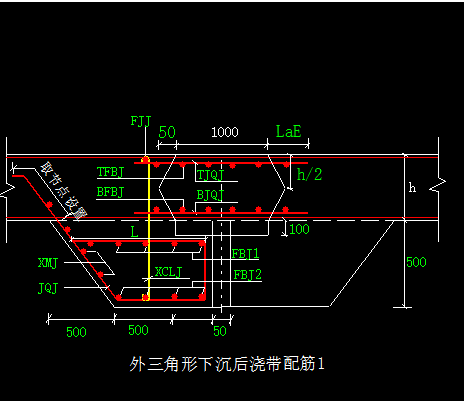 手算