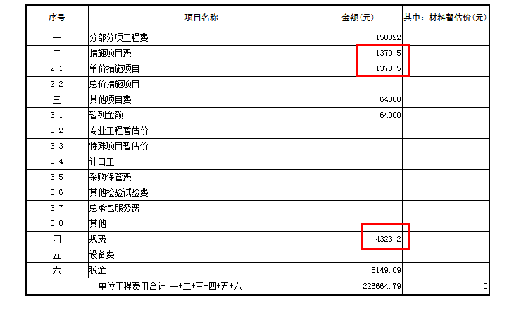 规费和税金