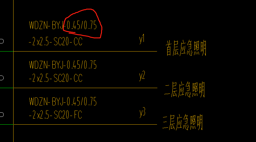 规格是什么
