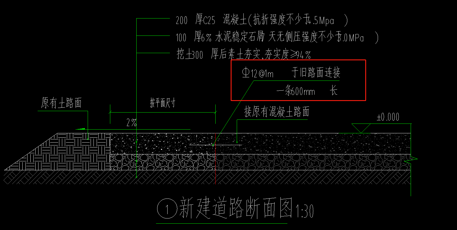 植筋增加费