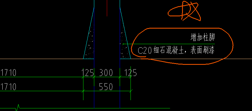 模板怎么