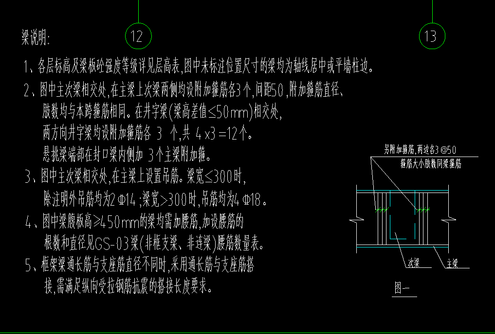 箍