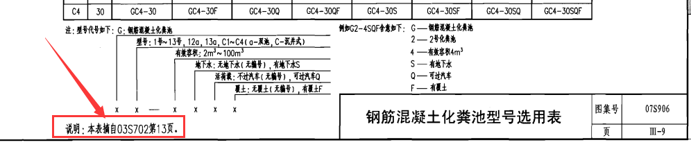 钢筋图