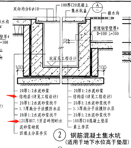 砖胎膜