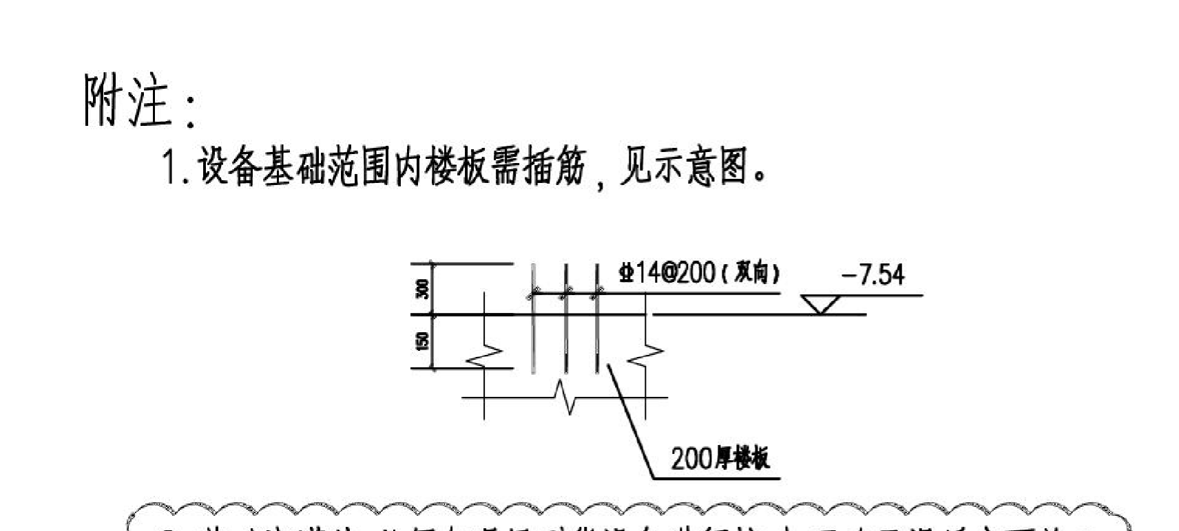 插筋