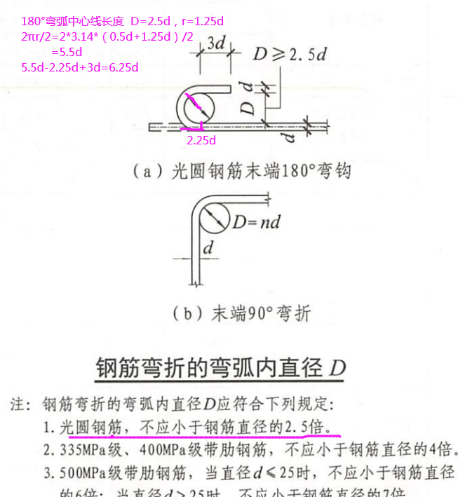 钢筋弯钩
