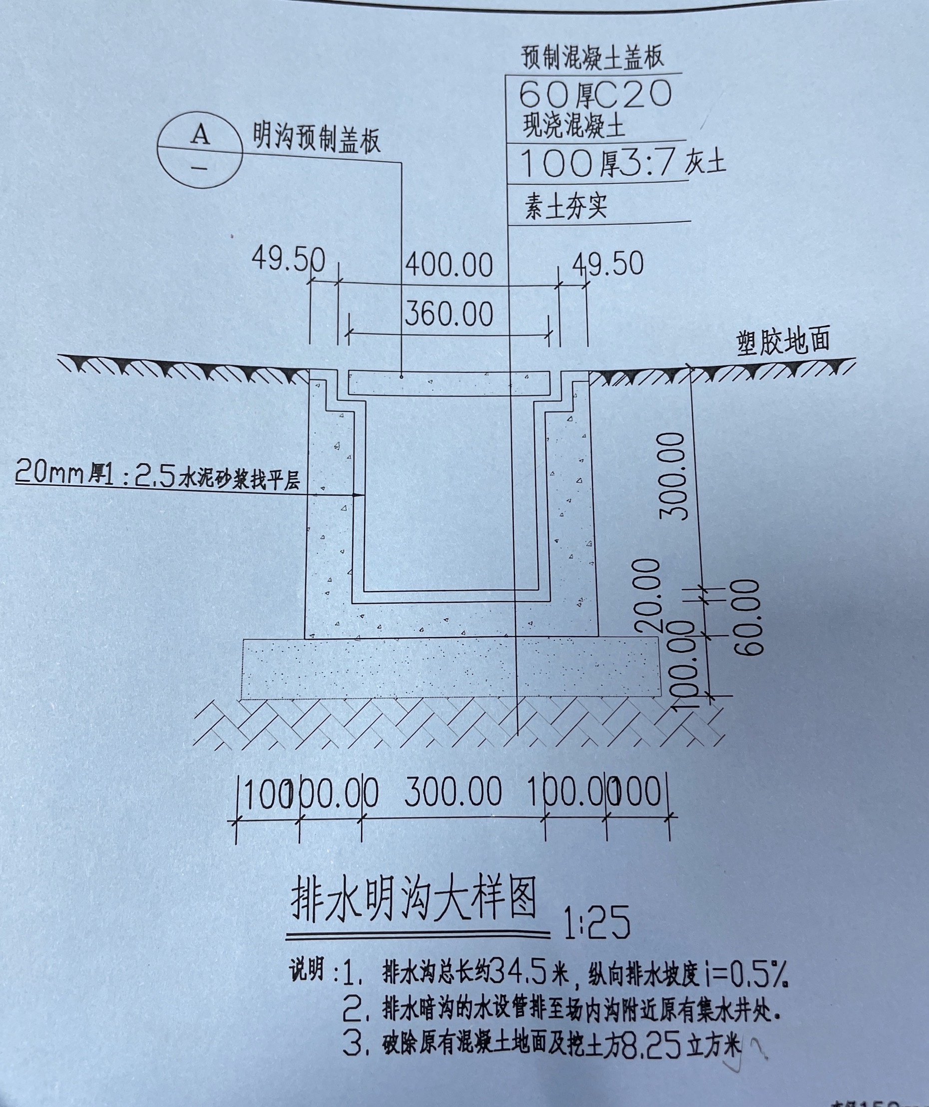 明沟排水沟做法图集图片