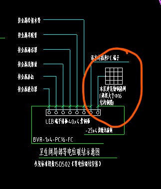 总等电位连接