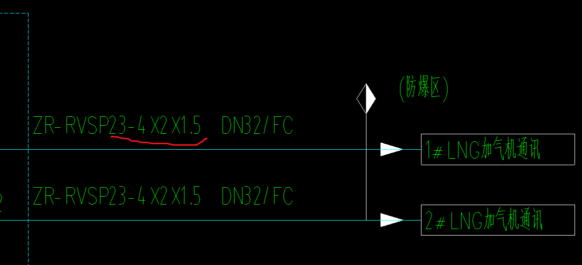 工程量