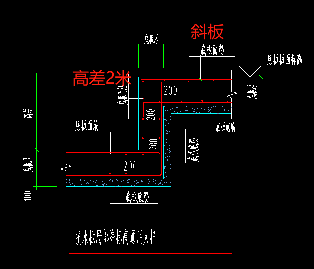 高差