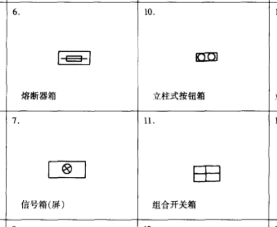 图例