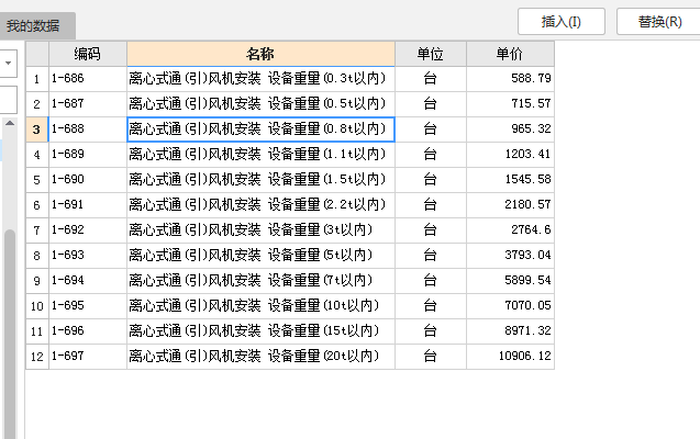 离心式通风机